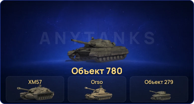Мир Танков — 20 Топов | Объект 780 | Объект 279 