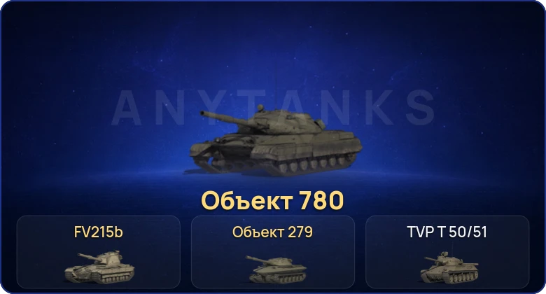 Мир Танков — 44 Топа | Объект 780 | Объект 279 