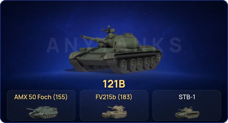 Мир Танков — 15 Топов | FV215b (183) 