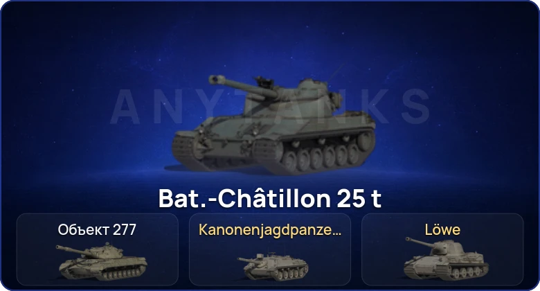 Мир Танков — 2 Топа  