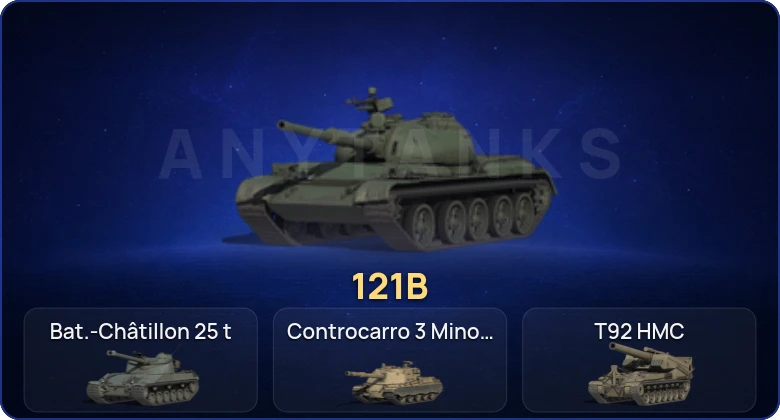 Мир Танков — 8 Топов  