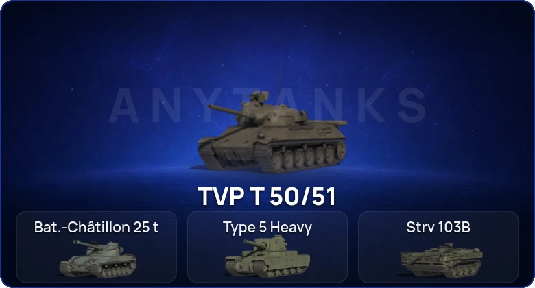Мир Танков — 14 Топов  