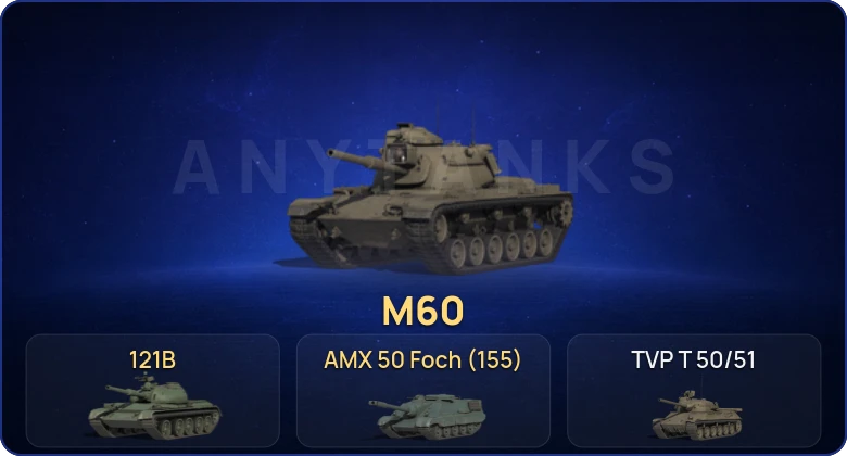 Мир Танков — 18 Топов  