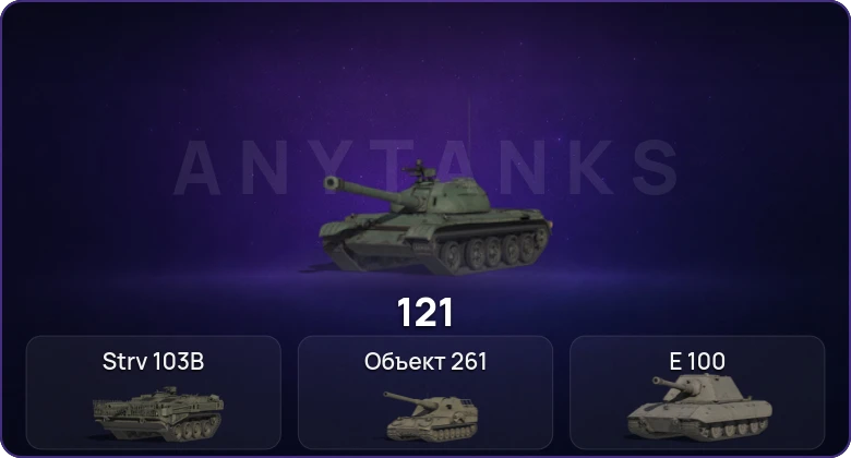 Мир Танков — Неактив | 6 Топов  