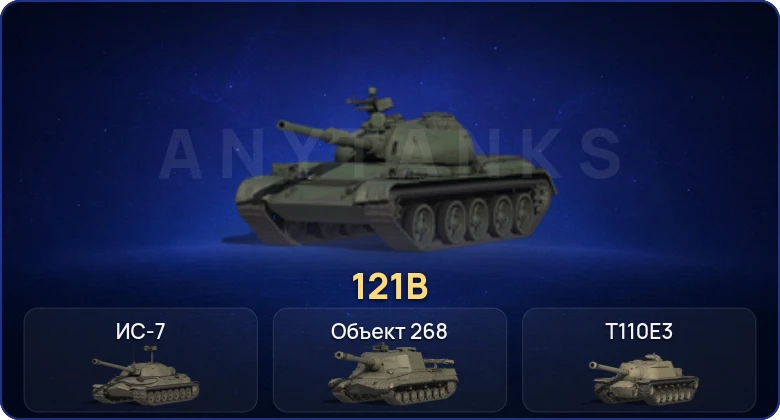 Мир Танков — 7 Топов  