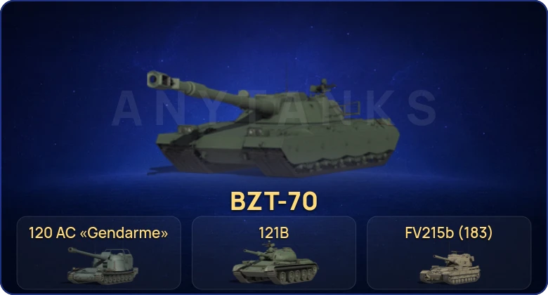 Мир Танков — 27 Топов | FV215b (183) | Cobra | 120 AC «Gendarme» | BZT-70 