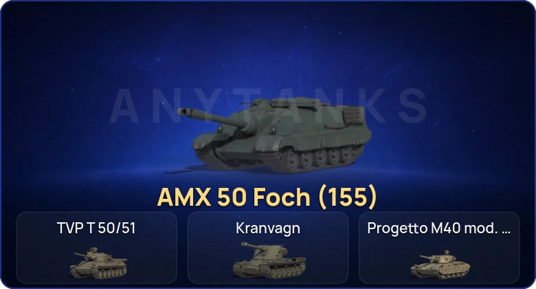 Мир Танков — 15 Топов  