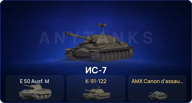 Мир Танков — 2 Топа  