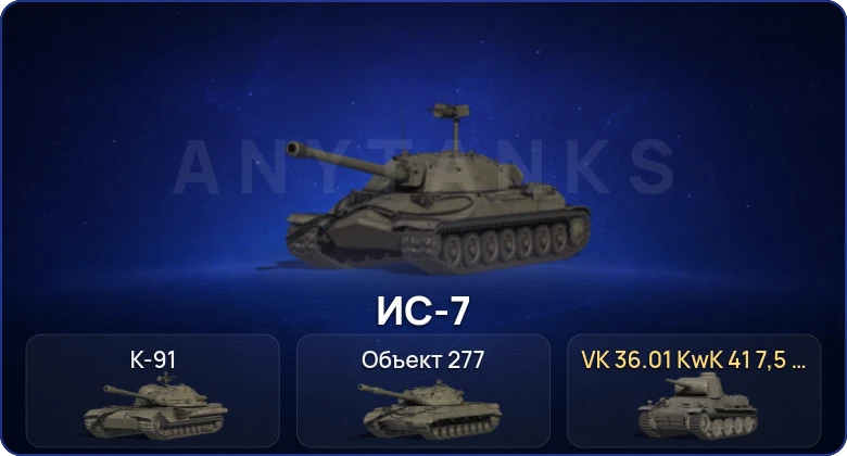 Мир Танков — 3 Топа  