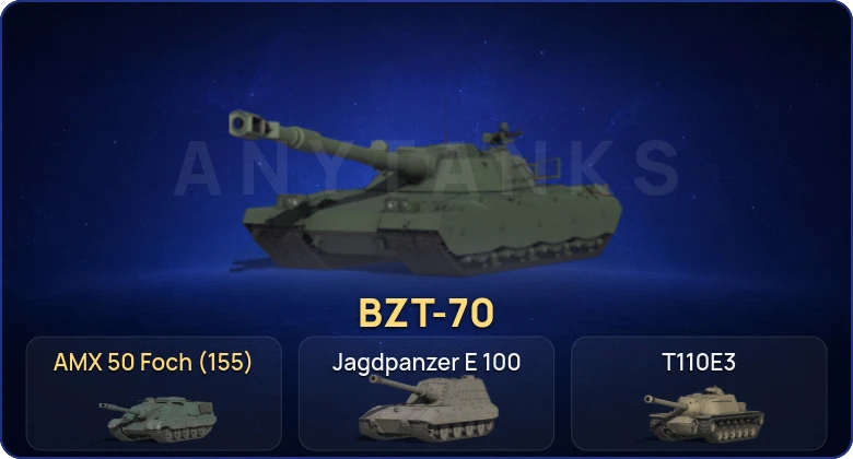 Мир Танков — 4 Топа | BZT-70 