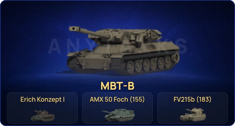 Мир Танков — 27 Топов | Champion | Erich Konzept I | MBT-B | FV215b (183) 