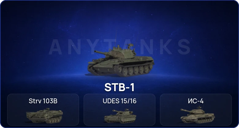 Мир Танков — 11 Топов  