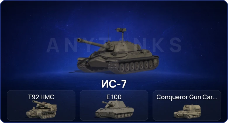 Мир Танков — 9 Топов  