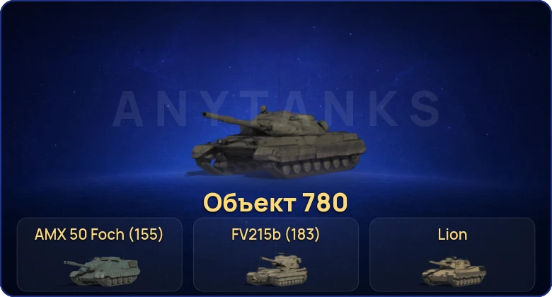 Мир Танков — 14 Топов | FV215b (183) | Объект 780 