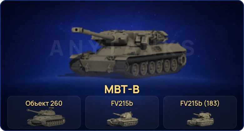 Мир Танков — 22 Топа | FV215b (183) | Объект 260 | MBT-B | Champion 