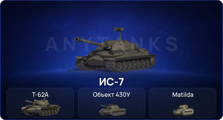Мир Танков — 3 Топа  