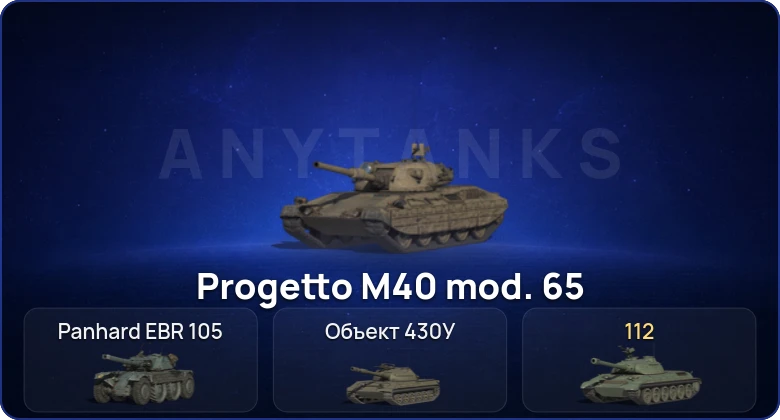 Мир Танков — 3 Топа  