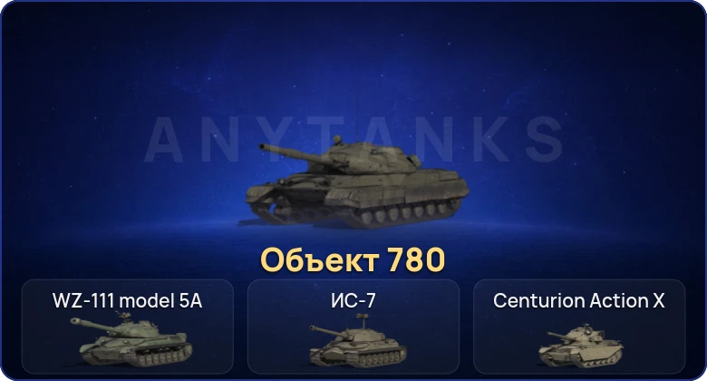 Мир Танков — 7 Топов | Объект 780 