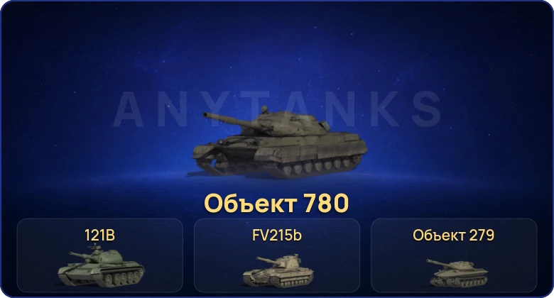 Мир Танков — 23 Топа | Объект 780 | Объект 279 