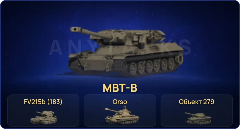 Мир Танков — 13 Топов | Объект 279 | MBT-B | FV215b (183) 