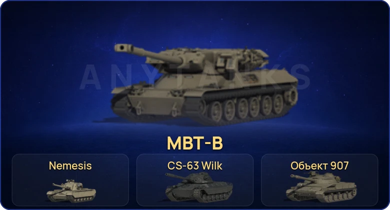 Мир Танков — 28 Топов | FV215b (183) | Объект 907 | CS-63 Wilk | Объект 260 