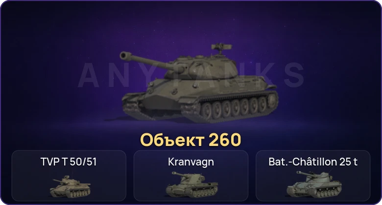 Мир Танков — Неактив | 12 Топов | Объект 260 