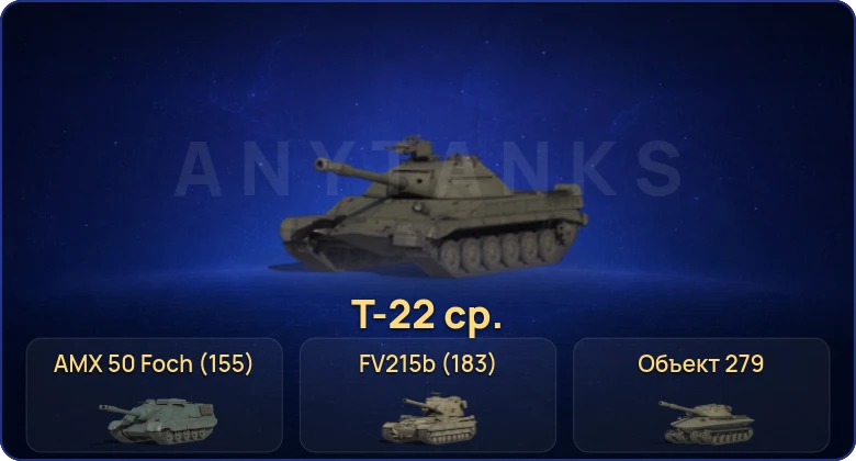 Мир Танков — 31 Топ | FV215b (183) | Т-22 ср. | Объект 279 