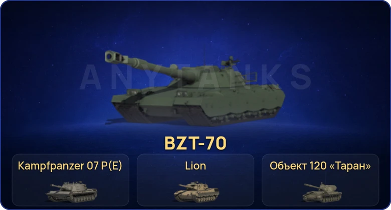 Мир Танков — 12 Топов | BZT-70 | Cobra | Kampfpanzer 07 P(E) | BZ-176 