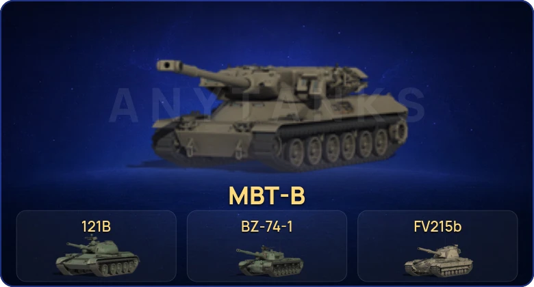 Мир Танков — 24 Топа | BZ-74-1 | Cobra | MBT-B 
