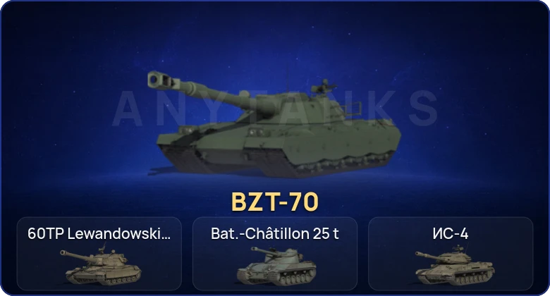 Мир Танков — 10 Топов | BZT-70  | Смена пароля