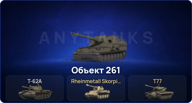Мир Танков — 2 Топа  