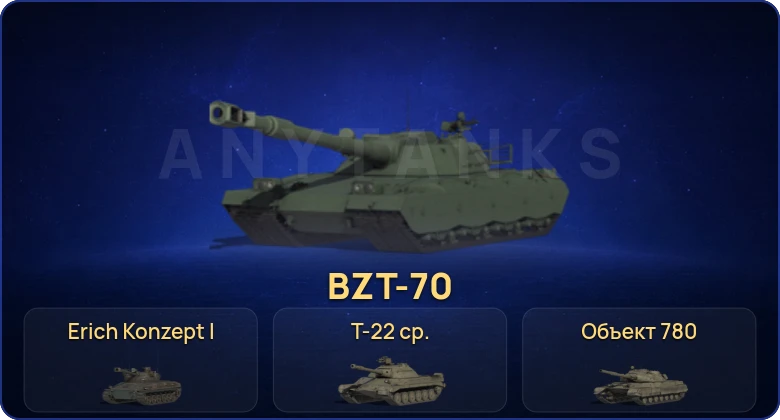 World of Tanks (RU) — 74 Топа | Eisbär | Объект 780 | Erich Konzept I | WT E 100 Оруженосец 