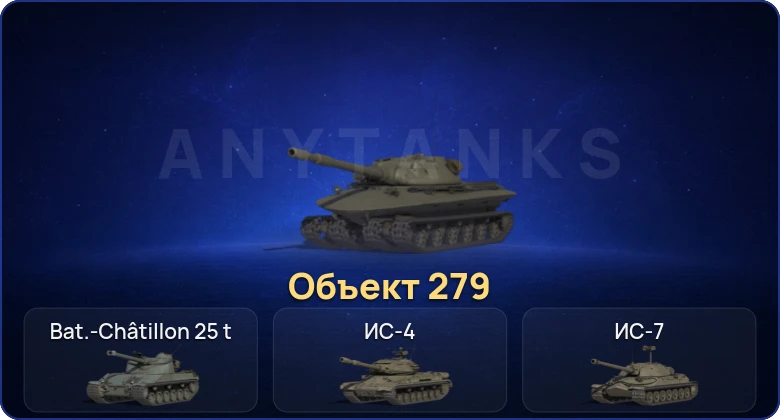 Мир Танков — 14 Топов | Объект 279 