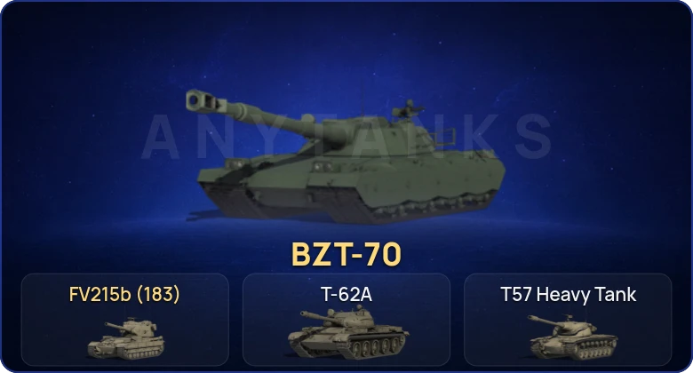 Мир Танков — 5 Топов | FV215b (183) | BZT-70  | Смена пароля
