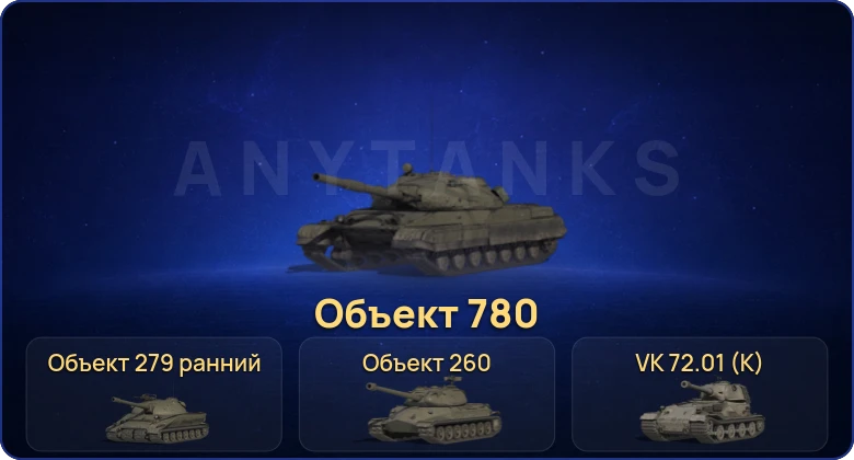 Мир Танков — 37 Топов | FV215b (183) | Объект 780 | Объект 279 ранний | Объект 260 