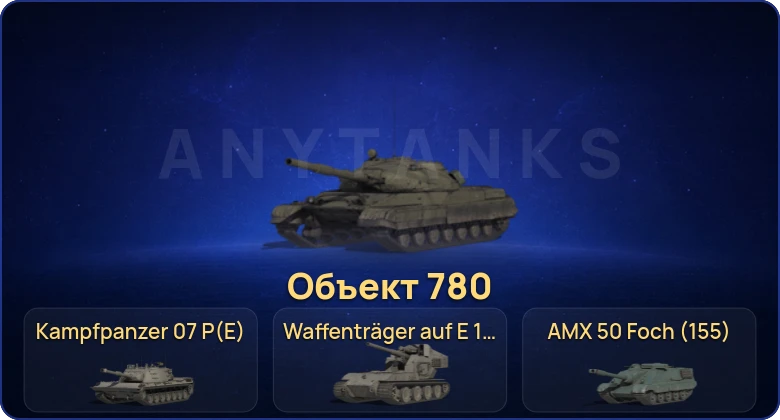 Мир Танков — 17 Топов | Объект 780 | Waffenträger auf E 100 | Kampfpanzer 07 P(E) 