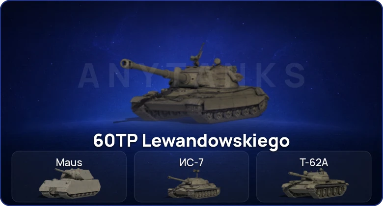 Мир Танков — 6 Топов  