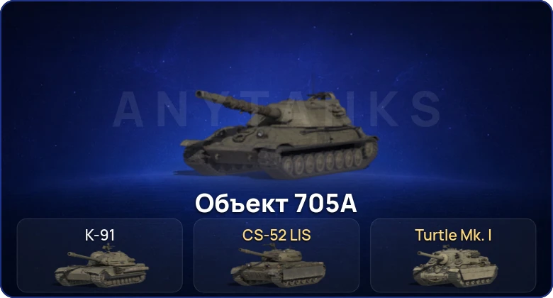 Мир Танков — 2 Топа  