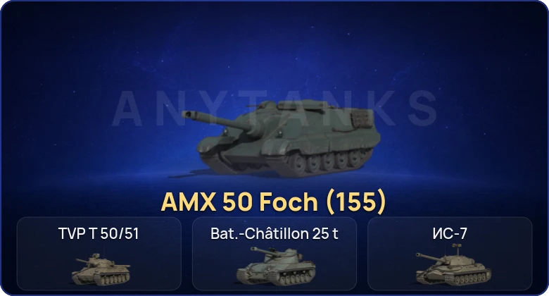 Мир Танков — 10 Топов  