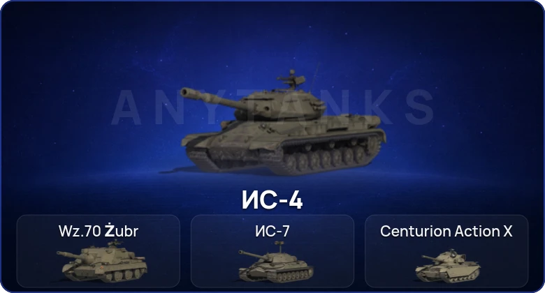 World of Tanks (RU) — 11 Топов  