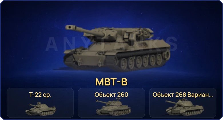 Мир Танков — 41 Топ | FV215b (183) | Объект 260 | Т-22 ср. | MBT-B 