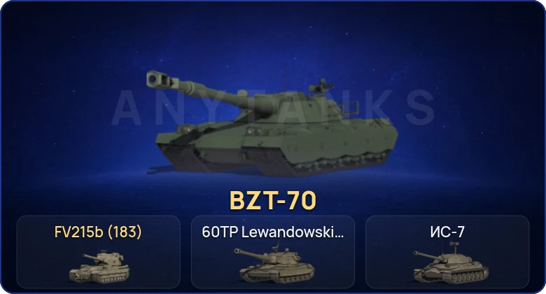 Мир Танков — 14 Топов | BZT-70 | FV215b (183) 