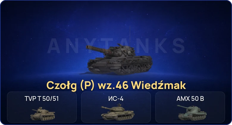 15 Топов | Czołg (P) wz.46 Wiedźmak 