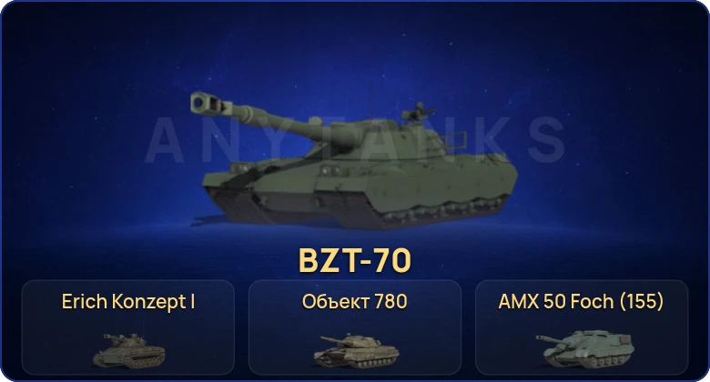 Мир Танков — 54 Топа | FV215b (183) | Объект 780 | BZT-70 | Erich Konzept I 