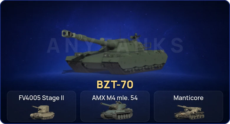 Мир Танков — 4 Топа | BZT-70 