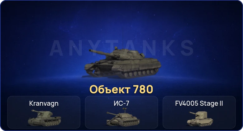 Мир Танков — 6 Топов | Объект 780 