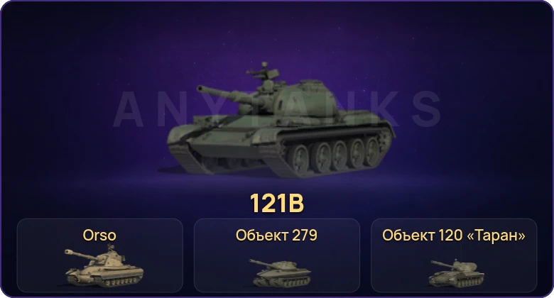 Мир Танков — Неактив | 19 Топов | Объект 279 