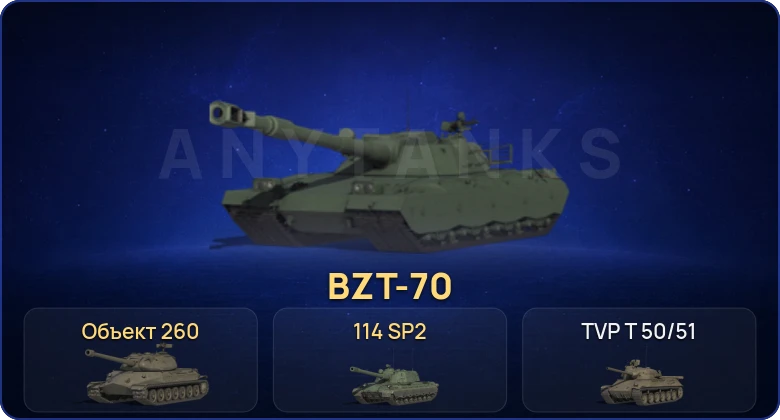 Мир Танков — 43 Топа | BZT-70 | Объект 260 | Cobra 