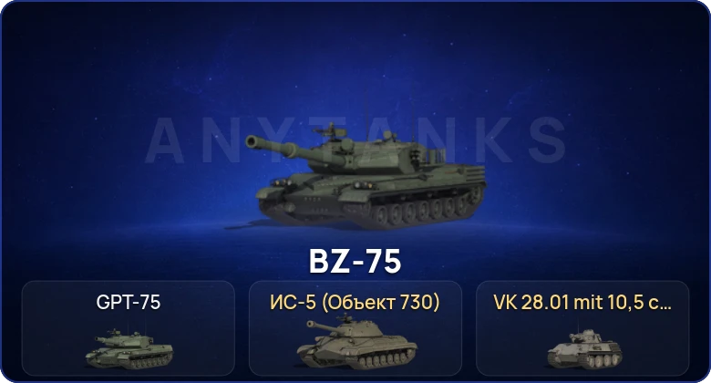 Мир Танков — 2 Топа   | Смена пароля
