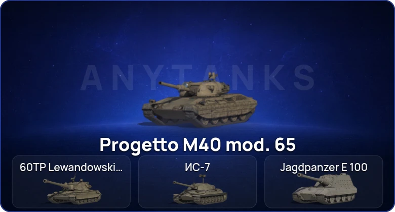 Мир Танков — 8 Топов  